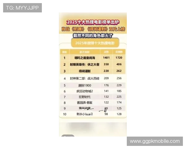 888娱乐网提供最新的娱乐票房榜单，帮你了解当前最火的电影和电视剧