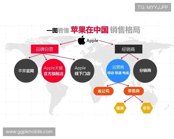 必赢旗舰厅登录线路多渠道多线路选择，满足不同玩家的多样化需求和优质服务